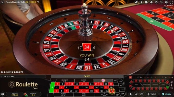 Các Hình Thức Cược Trong Trò Roulette Mà Người Chơi Nên Biết
