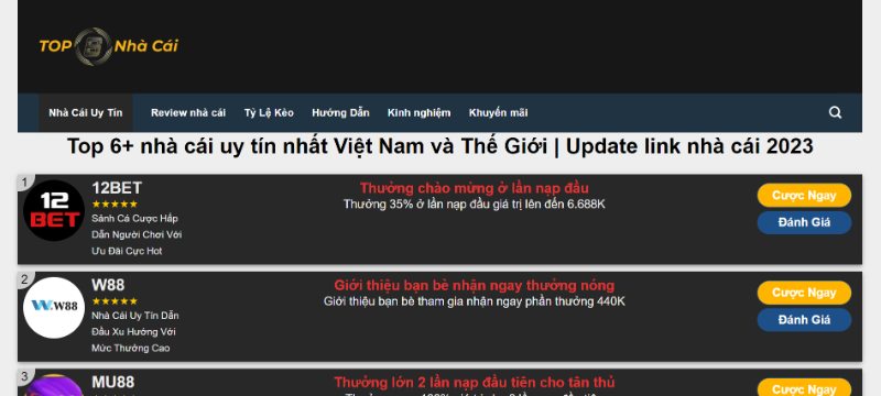 Giới Thiệu Top6Nhacai - Trang Review Đánh Giá Về Bóng Đá Uy Tín