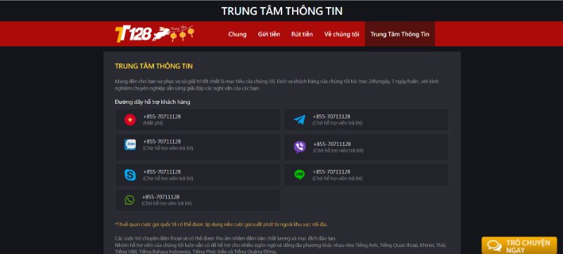 Thông Tin Liên Hệ Tt128